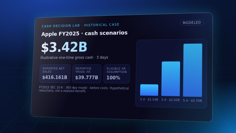 Preview: Cash Decision Lab