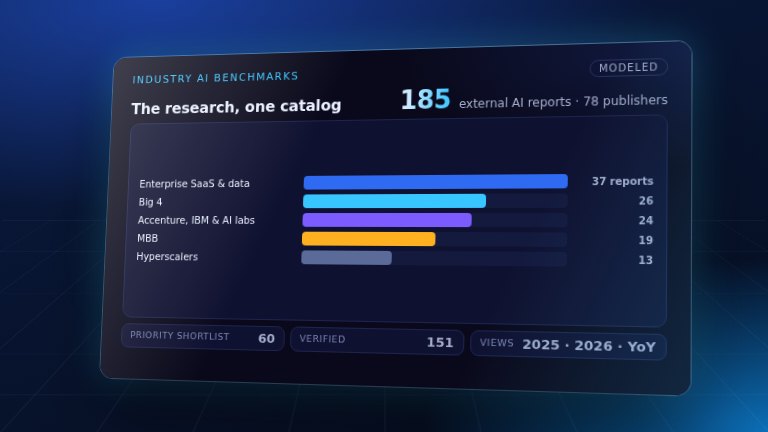Preview: Industry AI Benchmarks